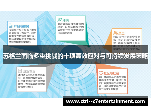 苏格兰面临多重挑战的十项高效应对与可持续发展策略