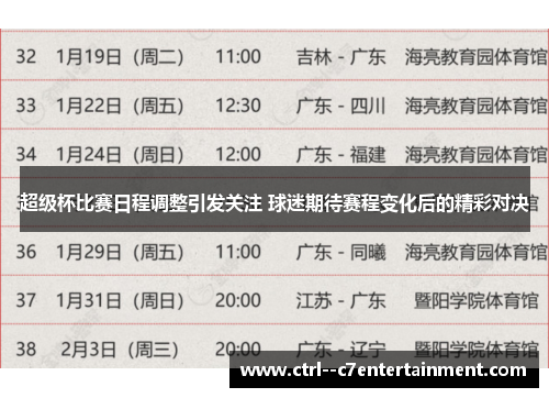 超级杯比赛日程调整引发关注 球迷期待赛程变化后的精彩对决 超级杯比赛日程调整引发关注 球迷期待赛程变化后的精彩对决