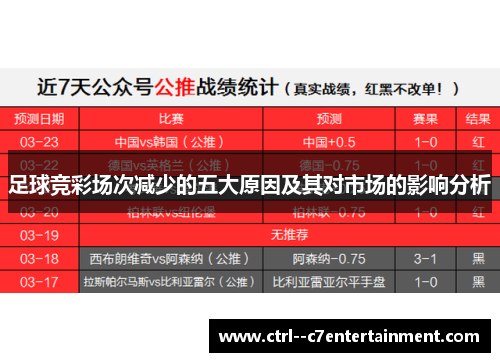 足球竞彩场次减少的五大原因及其对市场的影响分析