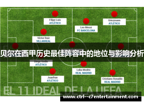 贝尔在西甲历史最佳阵容中的地位与影响分析