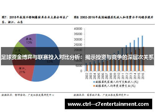 足球资金博弈与联赛投入对比分析：揭示投资与竞争的深层次关系