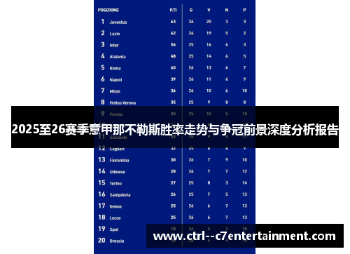 2025至26赛季意甲那不勒斯胜率走势与争冠前景深度分析报告 2025至26赛季意甲那不勒斯胜率走势与争冠前景深度分析报告