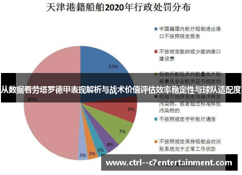 从数据看劳塔罗德甲表现解析与战术价值评估效率稳定性与球队适配度